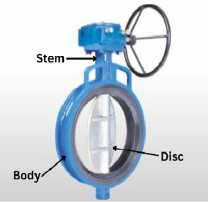 blue colour manual Butterfly valve