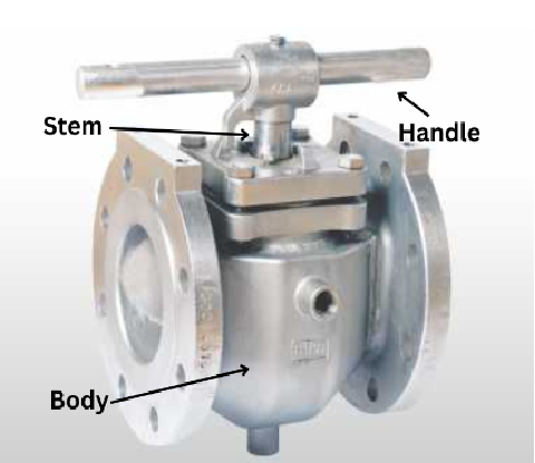 manual-ball-valve